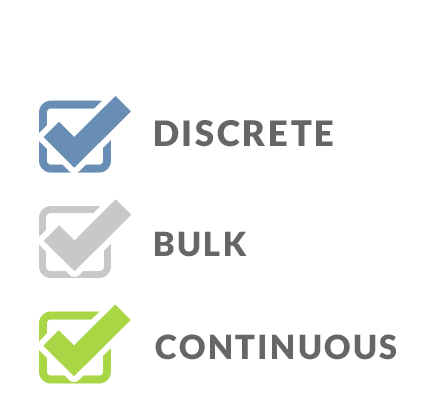 Three vertical ticked checkboxes representing discrete bulk and continuous manufacturing processes